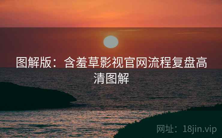 图解版：含羞草影视官网流程复盘高清图解